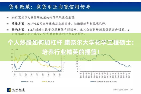 个人炒股如何加杠杆 康奈尔大学化学工程硕士：培养行业精英的摇篮！