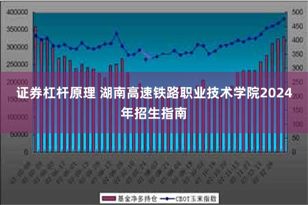 证券杠杆原理 湖南高速铁路职业技术学院2024年招生指南