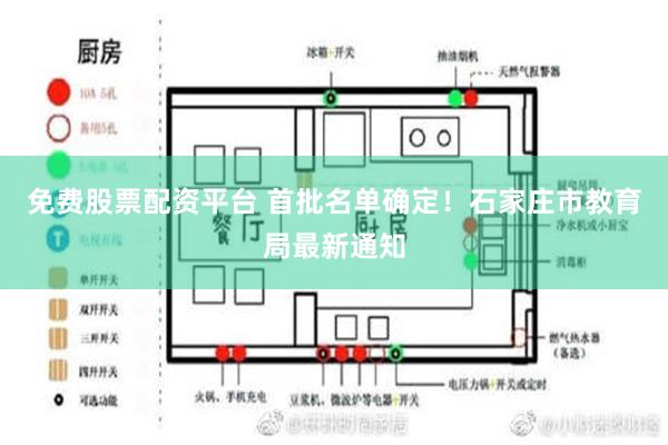 免费股票配资平台 首批名单确定！石家庄市教育局最新通知