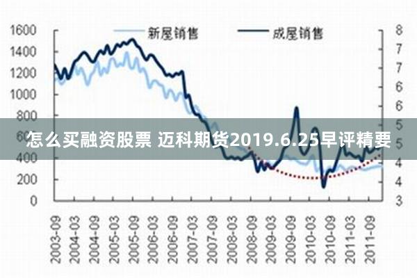 怎么买融资股票 迈科期货2019.6.25早评精要