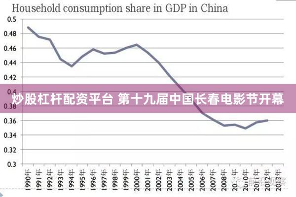 炒股杠杆配资平台 第十九届中国长春电影节开幕