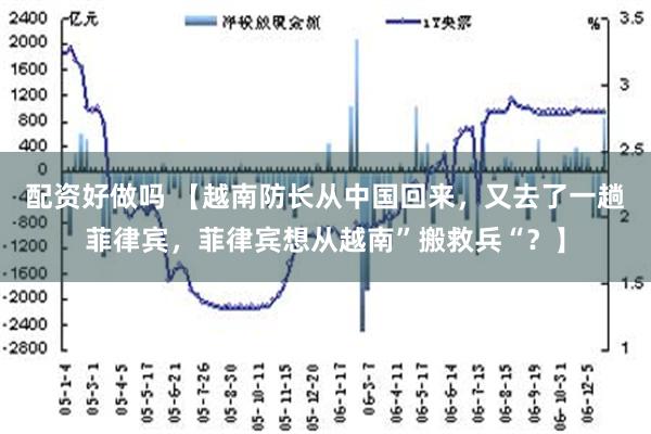 配资好做吗 【越南防长从中国回来，又去了一趟菲律宾，菲律宾想从越南”搬救兵“？】