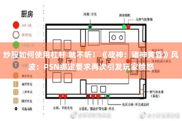 炒股如何使用杠杆 就不听！《战神：诸神黄昏》风波：PSN绑定要求再次引发玩家愤怒