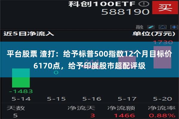 平台股票 渣打：给予标普500指数12个月目标价6170点，给予印度股市超配评级