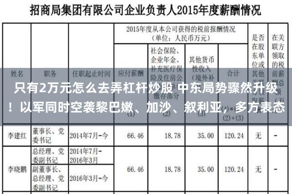 只有2万元怎么去弄杠杆炒股 中东局势骤然升级！以军同时空袭黎巴嫩、加沙、叙利亚，多方表态