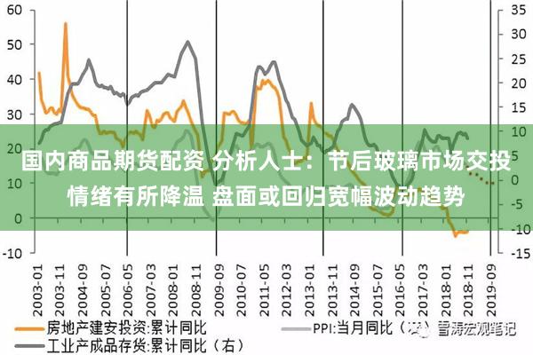 国内商品期货配资 分析人士：节后玻璃市场交投情绪有所降温 盘面或回归宽幅波动趋势