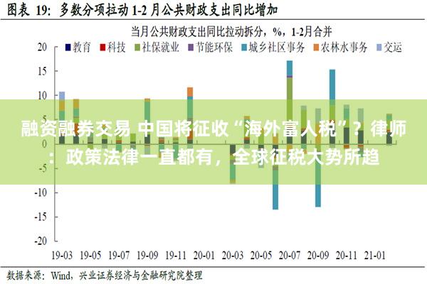 融资融券交易 中国将征收“海外富人税”？律师：政策法律一直都有，全球征税大势所趋