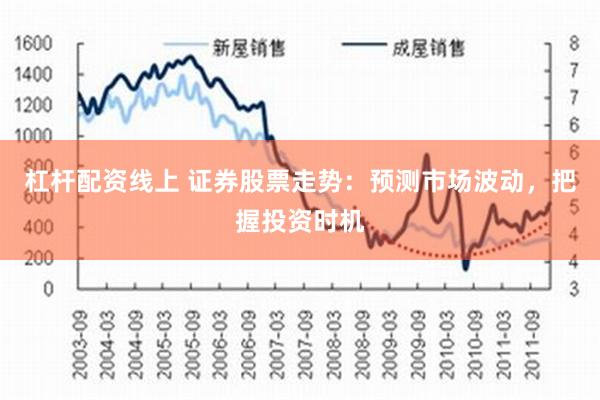 杠杆配资线上 证券股票走势：预测市场波动，把握投资时机