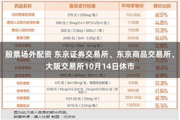 股票场外配资 东京证券交易所、东京商品交易所、大阪交易所10月14日休市