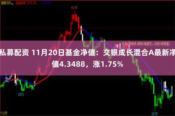 私募配资 11月20日基金净值：交银成长混合A最新净值4.3488，涨1.75%