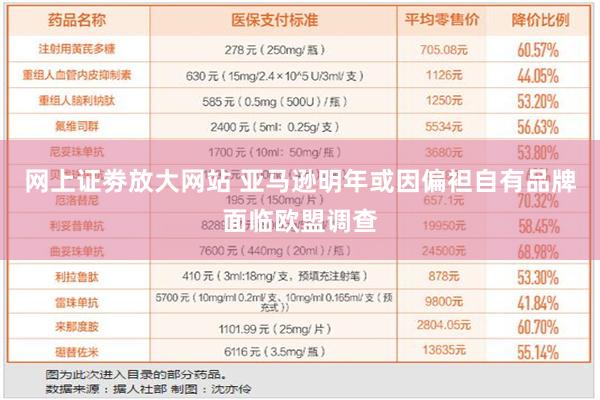 网上证劵放大网站 亚马逊明年或因偏袒自有品牌面临欧盟调查